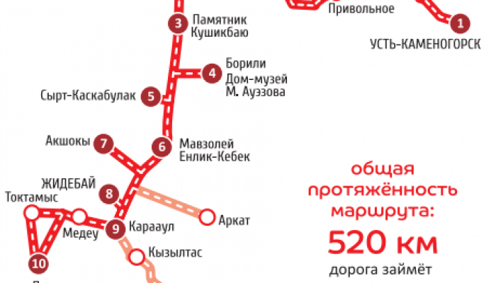 ZHIDEBAY-KONYR AULIE